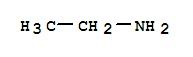 Light Yellow Liquid Monoethylamine