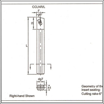 Toolholders for inserts CCGN and CNMN