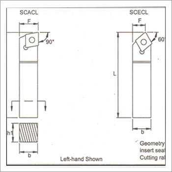 Boring Tools (Square Shank) for insert CCMT and CCMW