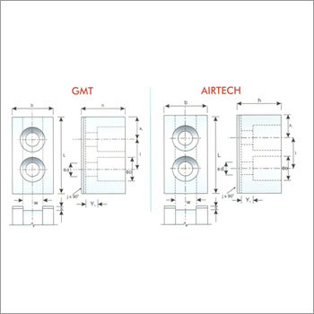 CNC Machine Soft Jaws