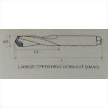 Multipoint Carbide Tip Tools