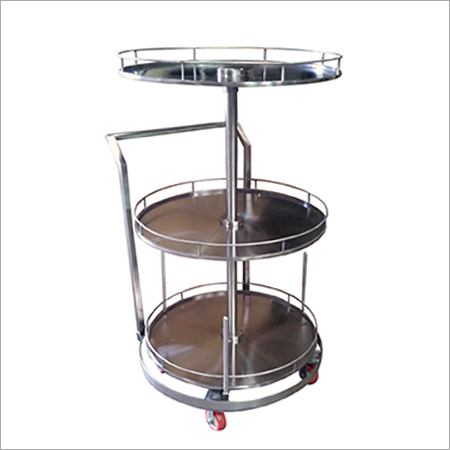 Revolving Trolley