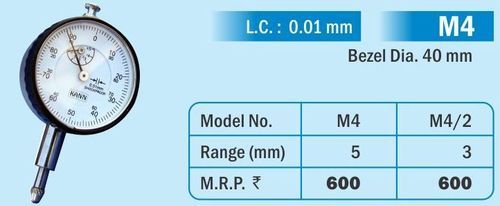 Miniture Dial Gauge Application: Mechanical Engineering