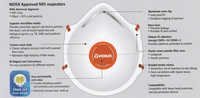 Venus Safety Mask Cn 95