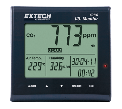 Air quality meter