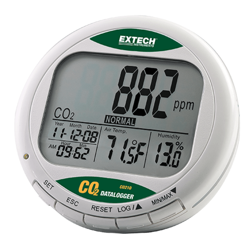 Air quality Meter
