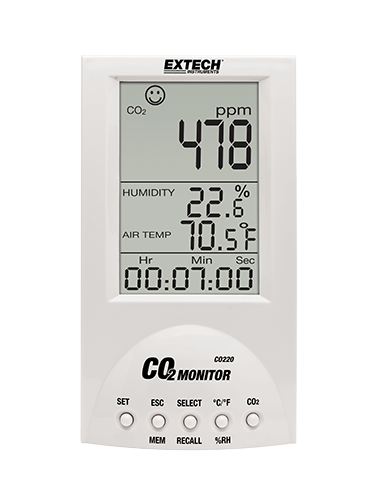 Air quality Meter