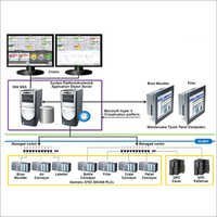 Turnkey Automation Project