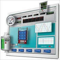 Wonderware-Schneider SCADA System