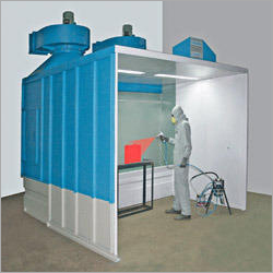 Spray Painting Booth