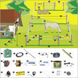Electric Fencing Products