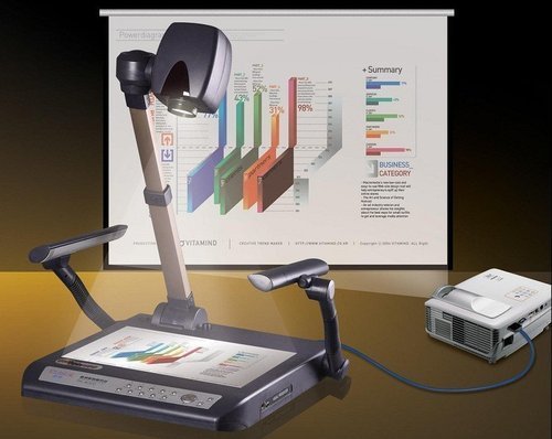 Visualizer Cam Presentation