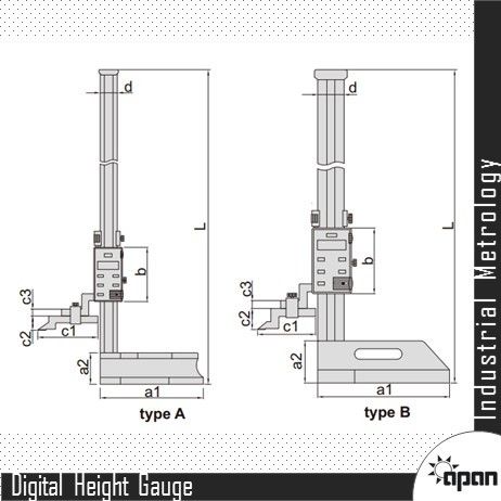 Digital Height Gauge