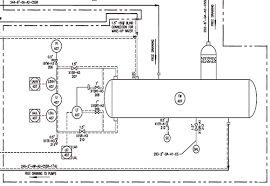 Instrumentation Designing Services