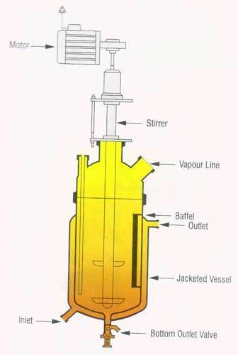 Jacketed Vessel