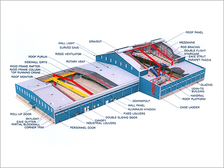 Pre Engineered Building