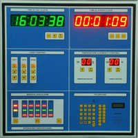 Surgeon Control Panel