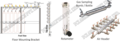 P-lok Cylinder Trolley & Cylinder Mounting Bracket
