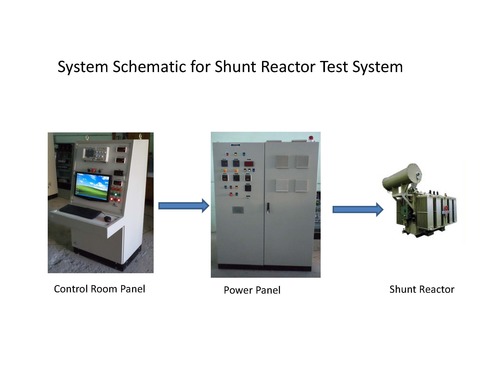 Shunt Reactor Testing System