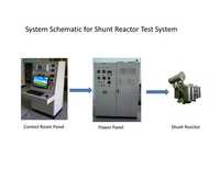 Shunt Reactor Testing System