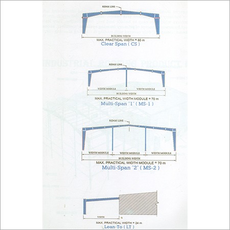 Primary Framing System