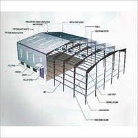 Pre Engineered Building Systems