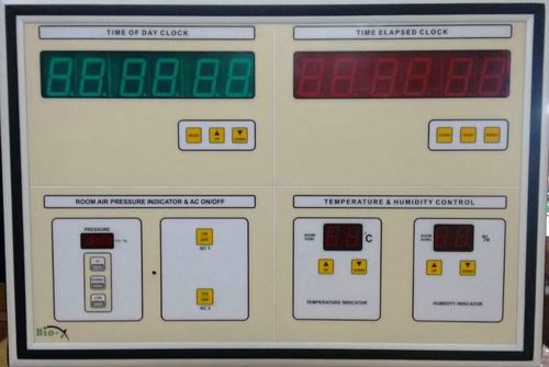 Surgeon Control Panel with Temperature and Humidity Indicator