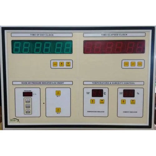 Surgeon Control Panel with Temperature and Humidity Indicator