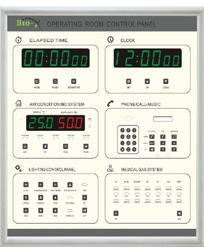 Easy Operating Surgeon Control Panel With Touch Screen Application: Ot