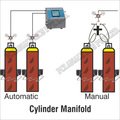 Cylinder Manifold