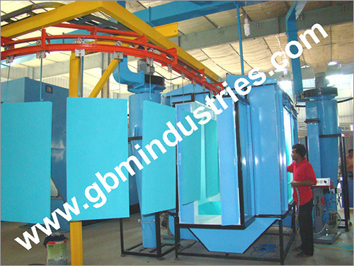 Powder Coating Plants