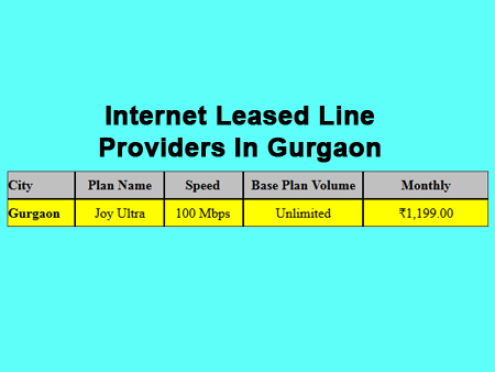 Internet Leased Line Providers In Gurgaon