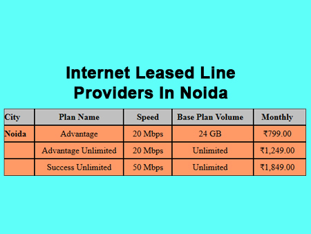 Internet Leased Line Providers In Noida