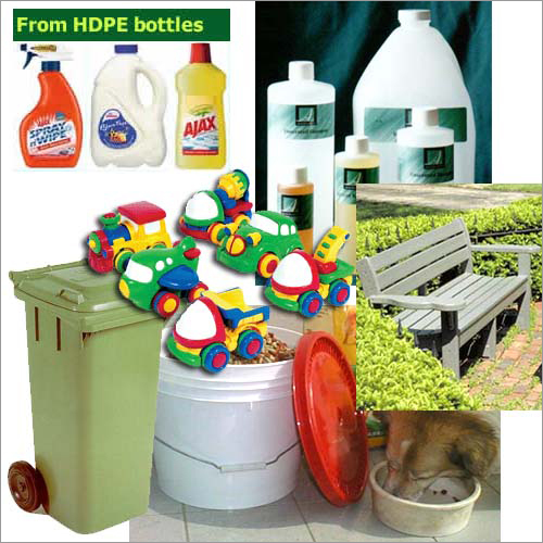 High Density Polyethylene High Density Polyethylene
