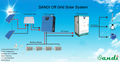 2 Phase Ac Split Phase Inverter