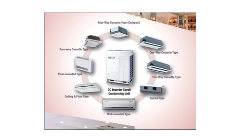 VRF System