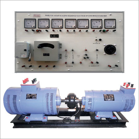 Negative & Zero Sequence Reactance Of Synchronous Machine