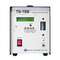 Gas Detection