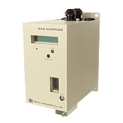 Ammonia Gas Detector Ammonia Gas Detector