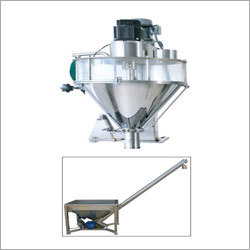 Ribbon Blender
