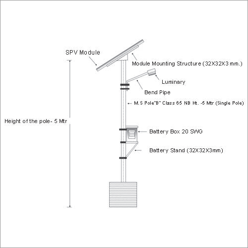All in One Solar Street Light