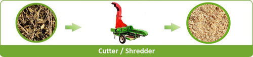 Cutter/Shadder