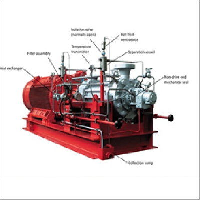 Boiler Feed Pump