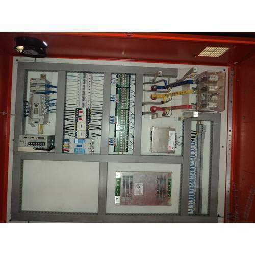 Servo Panels