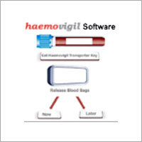 Haemovigil - transfusion safety system