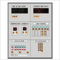 Operation Theater Control Panel
