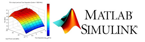 Matlab Simulink Course