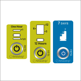 Time Product