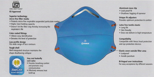 Dust Mask V-2400