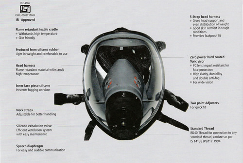 Reusable Silicon Full Face Mask